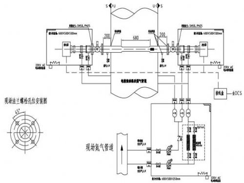 激光氣體分析儀吹掃單元及安裝示意圖 激光氣體分析儀吹掃單元及安裝示意圖